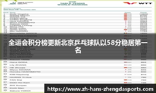 正大体育平台